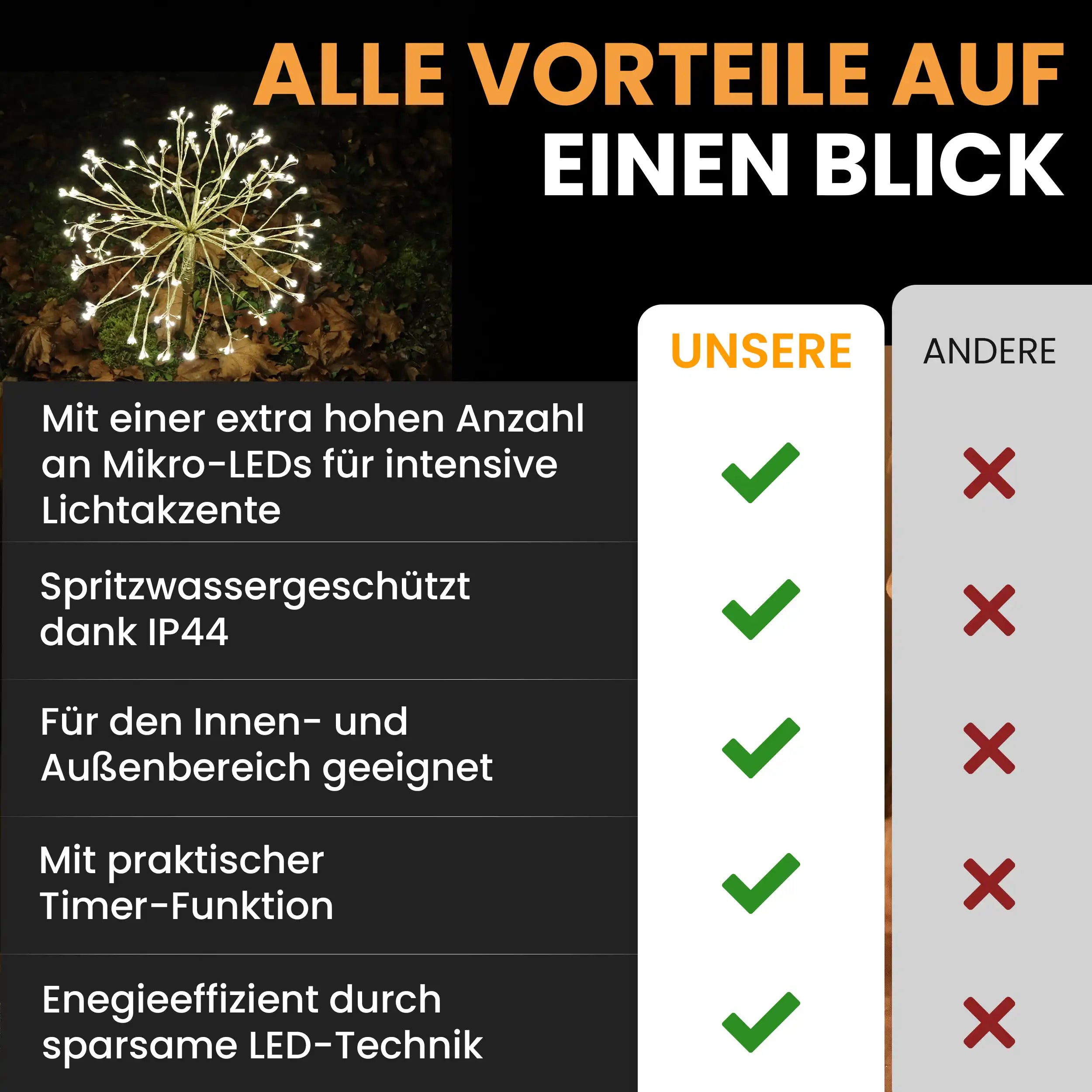 Lichterbaum 45 cm 600 LED warmweiß Timer-Funktion LED-Dekoration LED-Baum Weihnachtsdeko